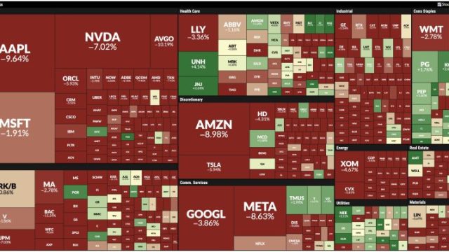 Three Defensive Plays for Post-Tariff Survival