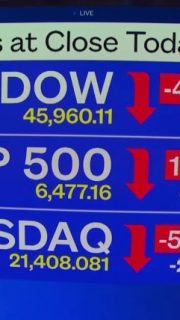 Nasdaq moves into correction territory as Iran war weighs on markets