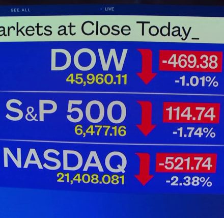Nasdaq moves into correction territory as Iran war weighs on markets