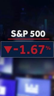 Markets plunge and U.S. oil hits $100 as Trump’s ability to reassure Wall Street hits its limit